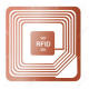 RFID