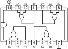 4071 : quadruple porte « OR »