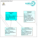 Requirement_Diagram__Filmer__Filmer