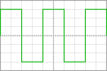 Signal rectangulaire